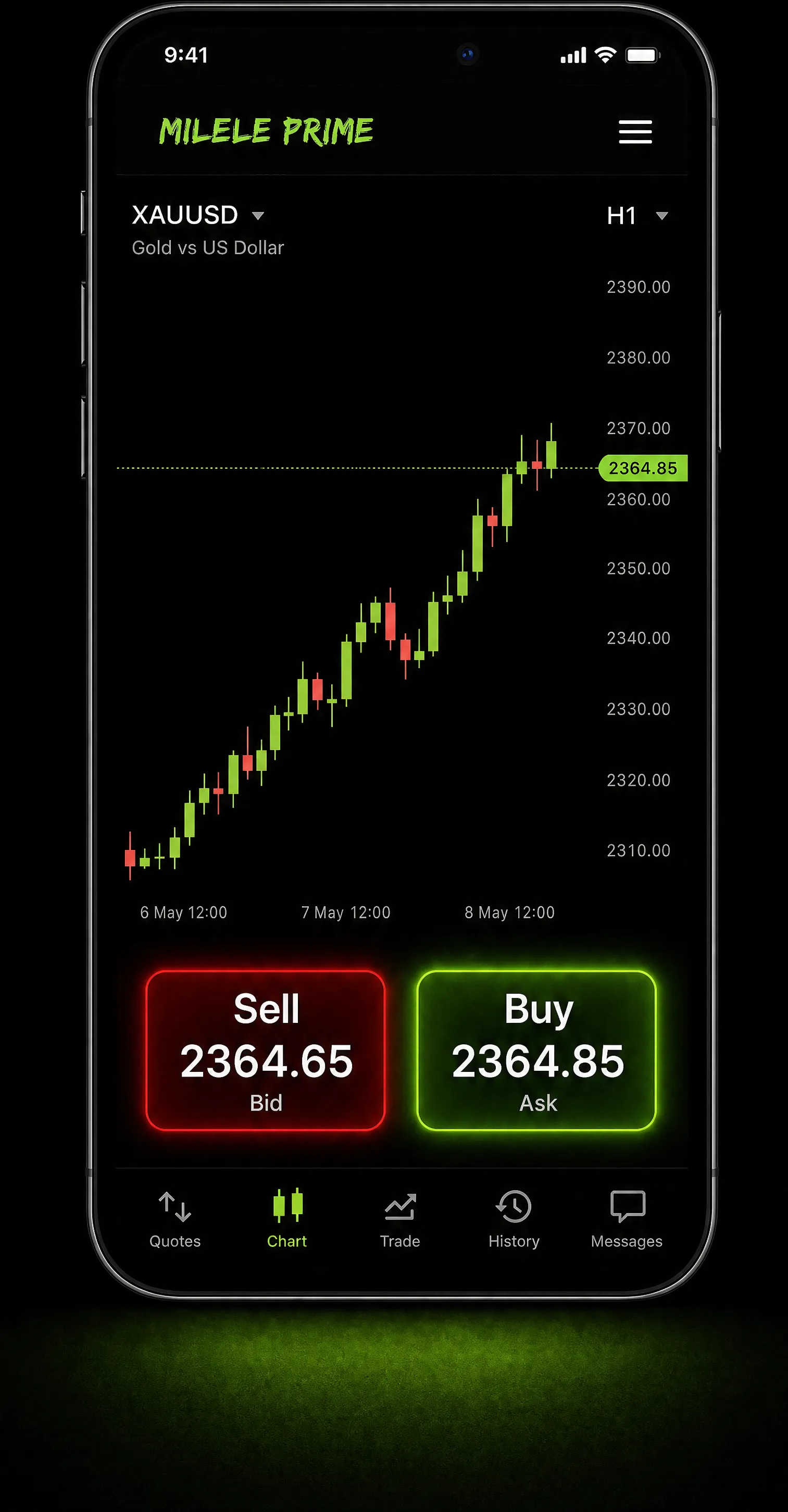 Milele Prime app XAUUSD chart with Buy and Sell
