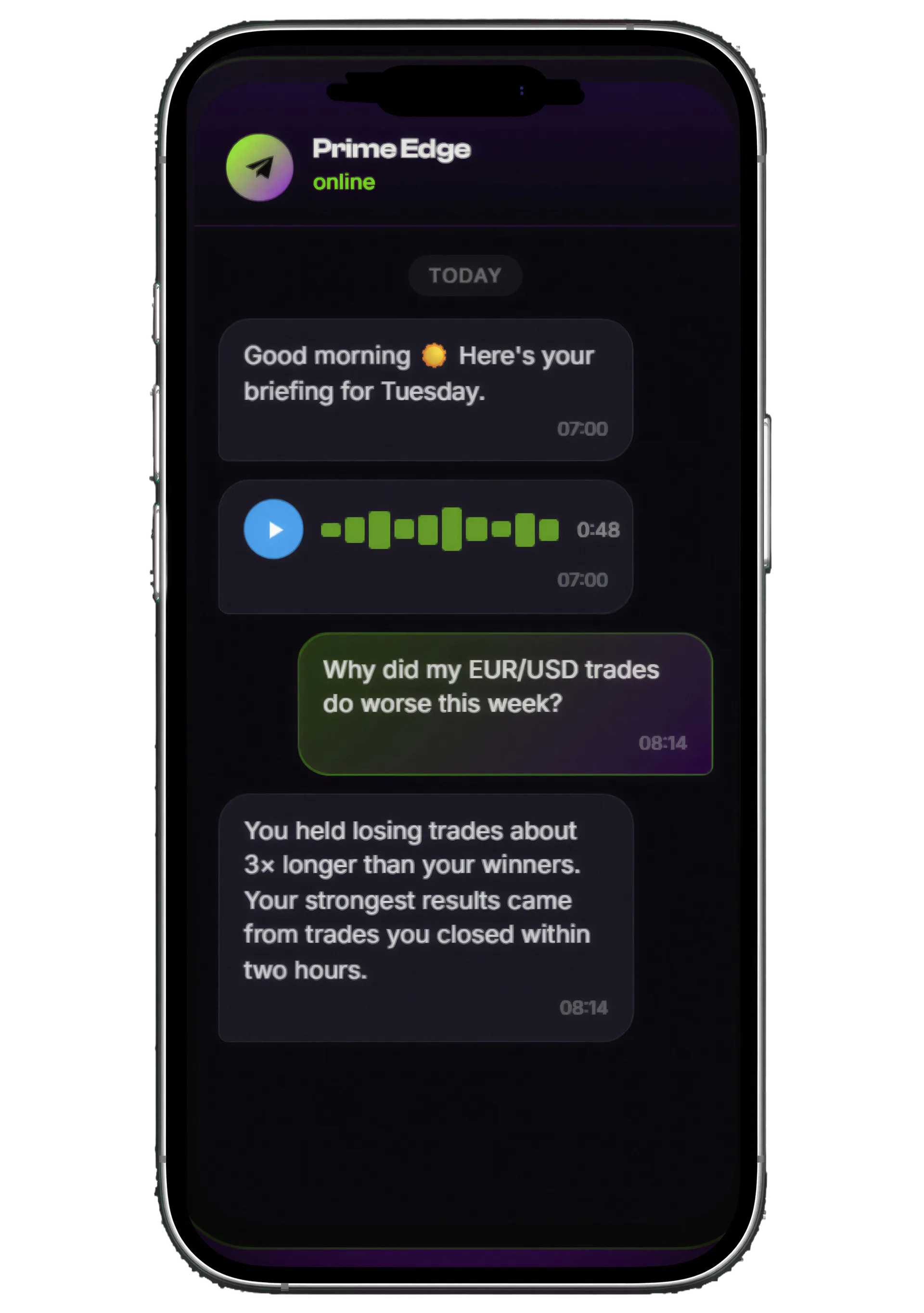 Telegram thread with Prime Edge: a daily voice briefing and a short communication exchange about your own trading
